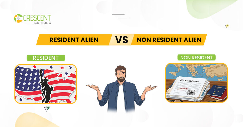 Feature image showing Resident vs Non-Resident Alien tax status with U.S. passport and green card for Indians in the USA.
